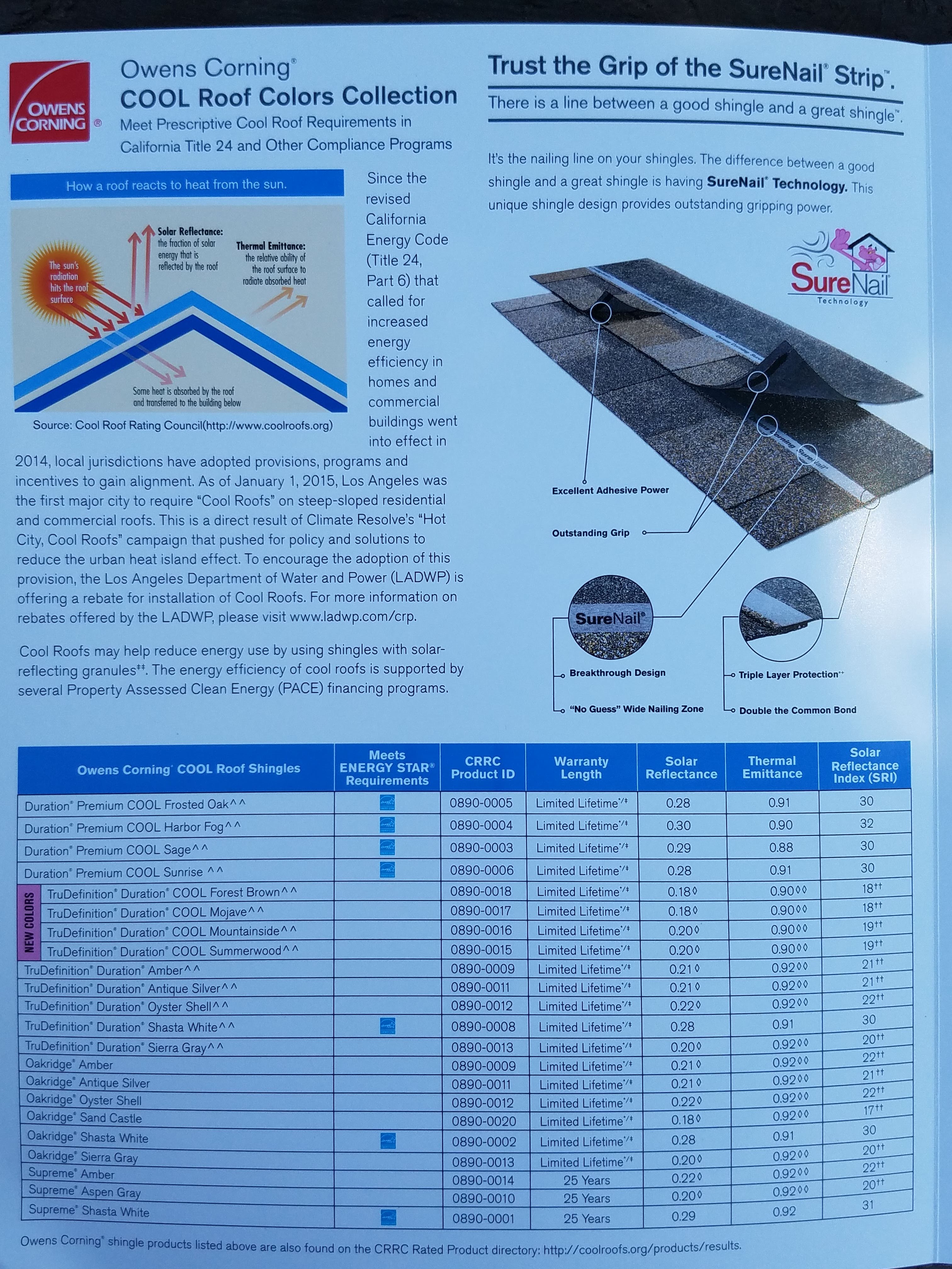 US Roofing gallery photo 20