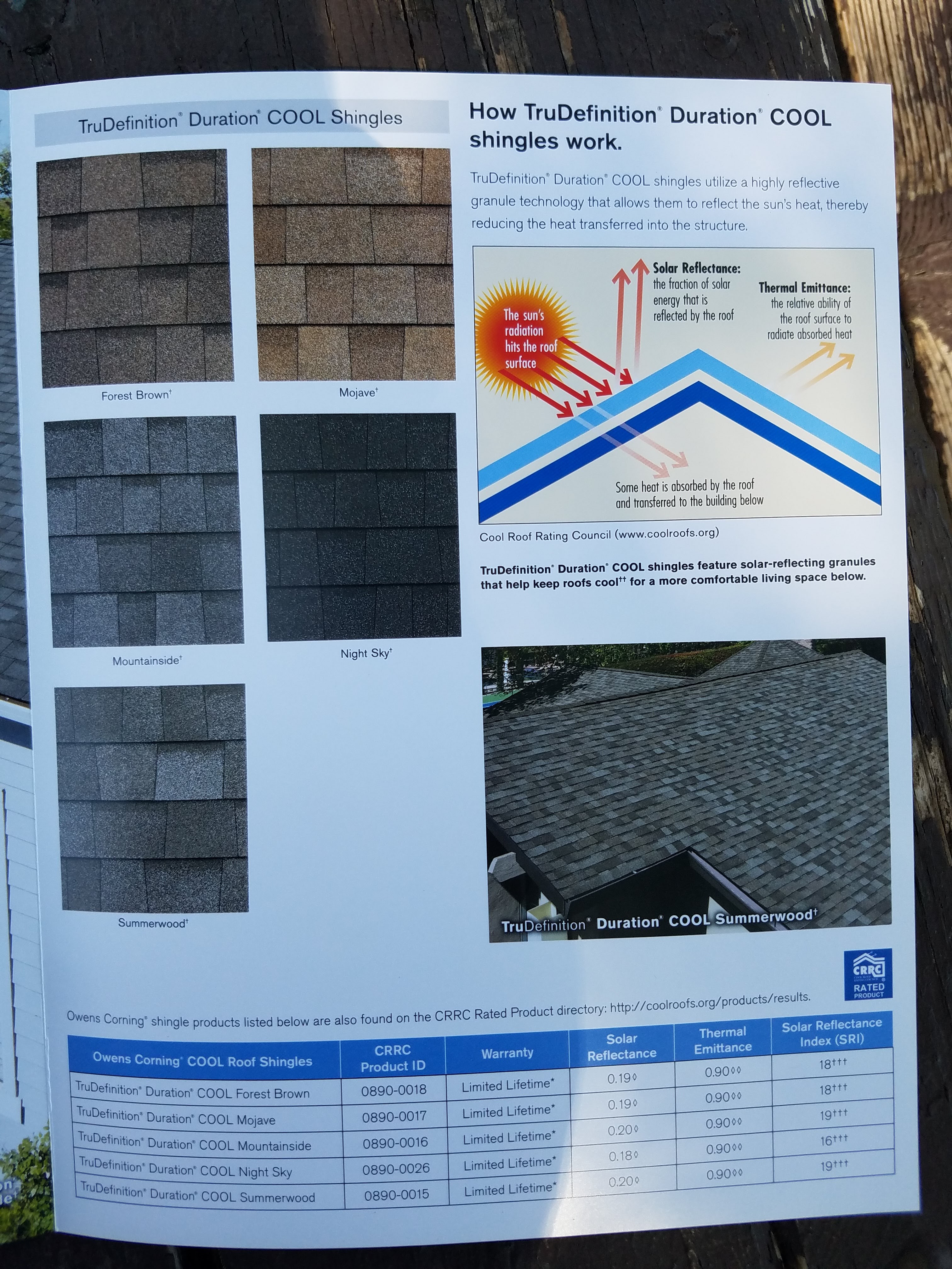 US Roofing gallery photo 22
